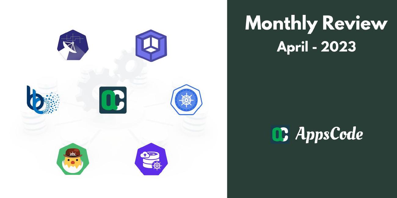 Monthly Review - April, 2023
