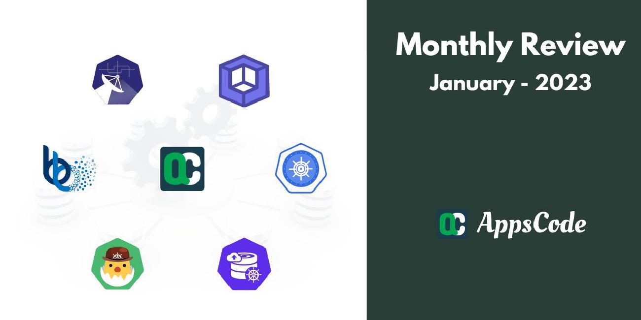 Monthly Review - January, 2023