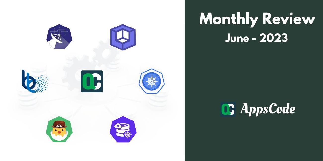 Monthly Review - June, 2023