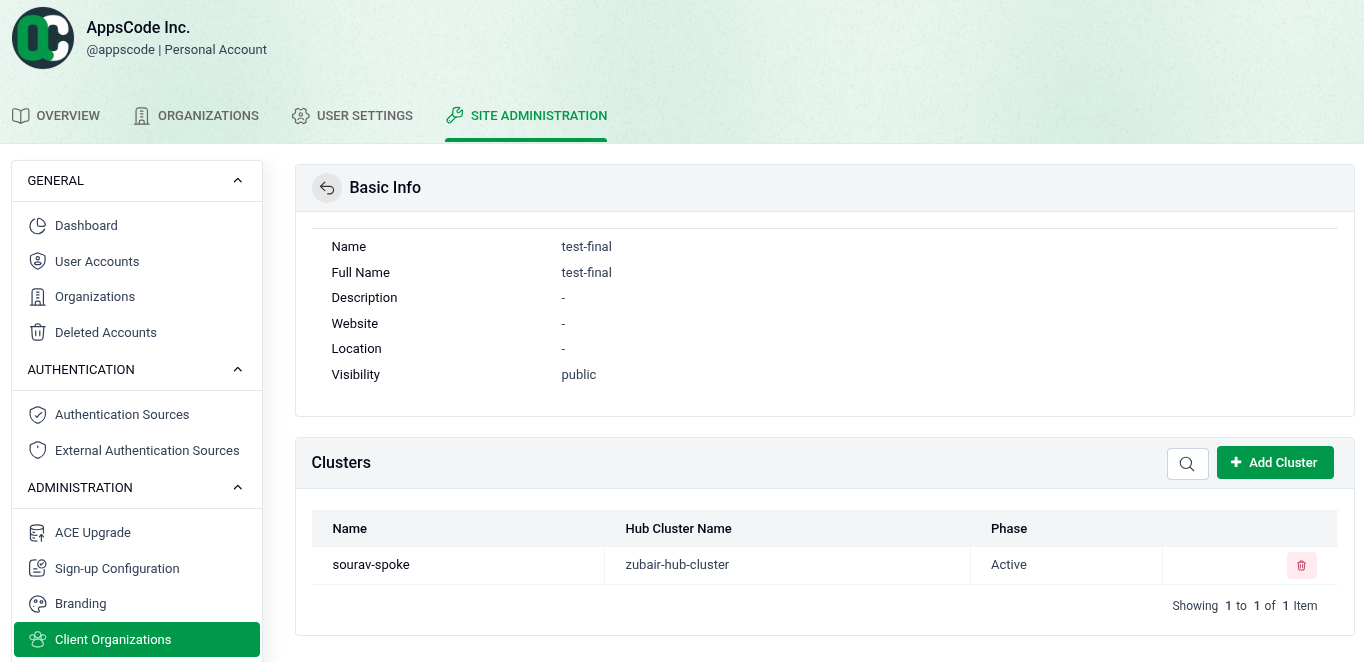 Organization Details