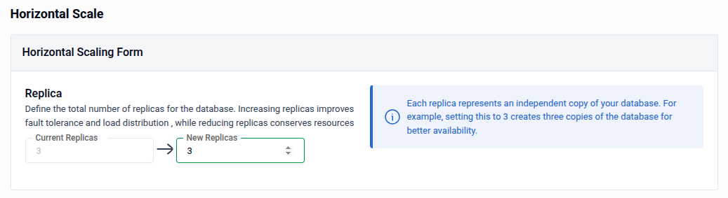 Horizontal Scale form showing Current Replicas (3) and New Replicas spinner input