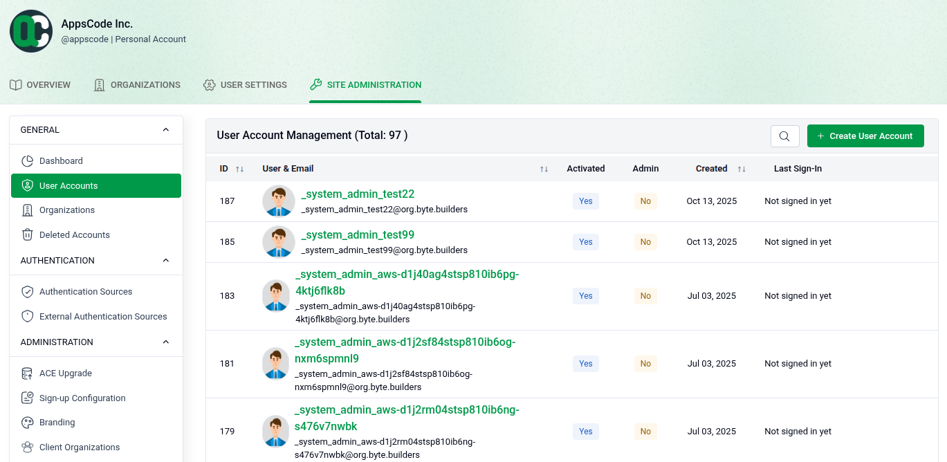 View All User Accounts